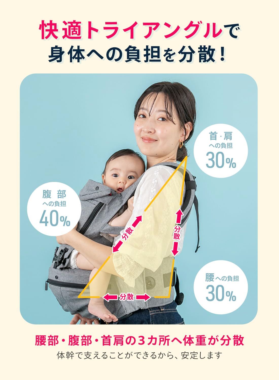 ベビーキャリア 横抱き