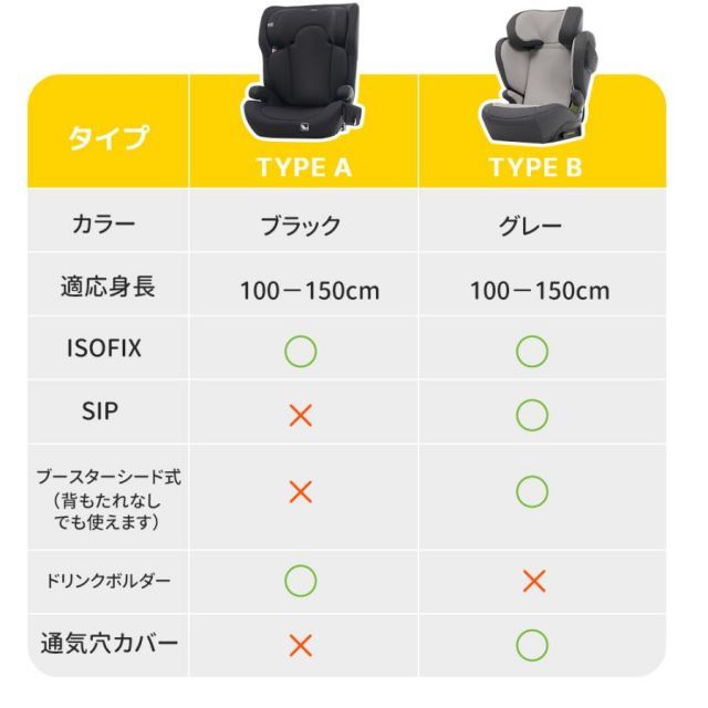 ジュニアシート チャイルドシート 新基準R129適合 ISOFIX 3歳～12歳 100～150cm 洗える ドリンクホルダー付き キッズ 孫 プレゼント ギフト BRIGHTFACE_UK