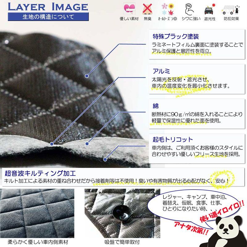 におすすめ ホンダ
