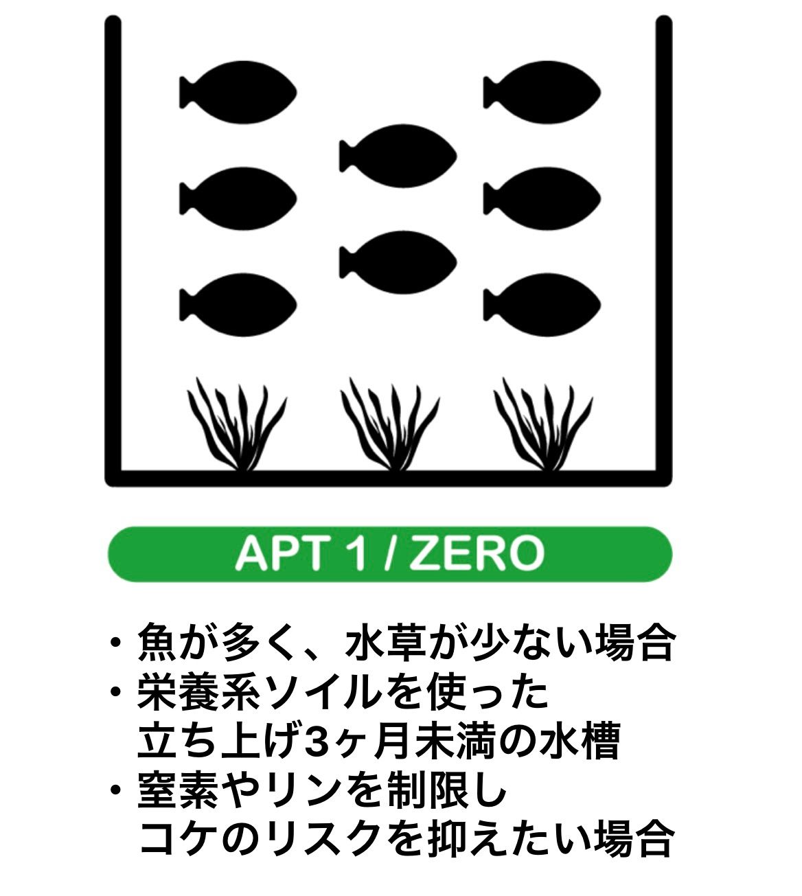 メルカリshops ランニングコストに優れた水草水槽液体肥料 Aptセット アクアリウム Ada