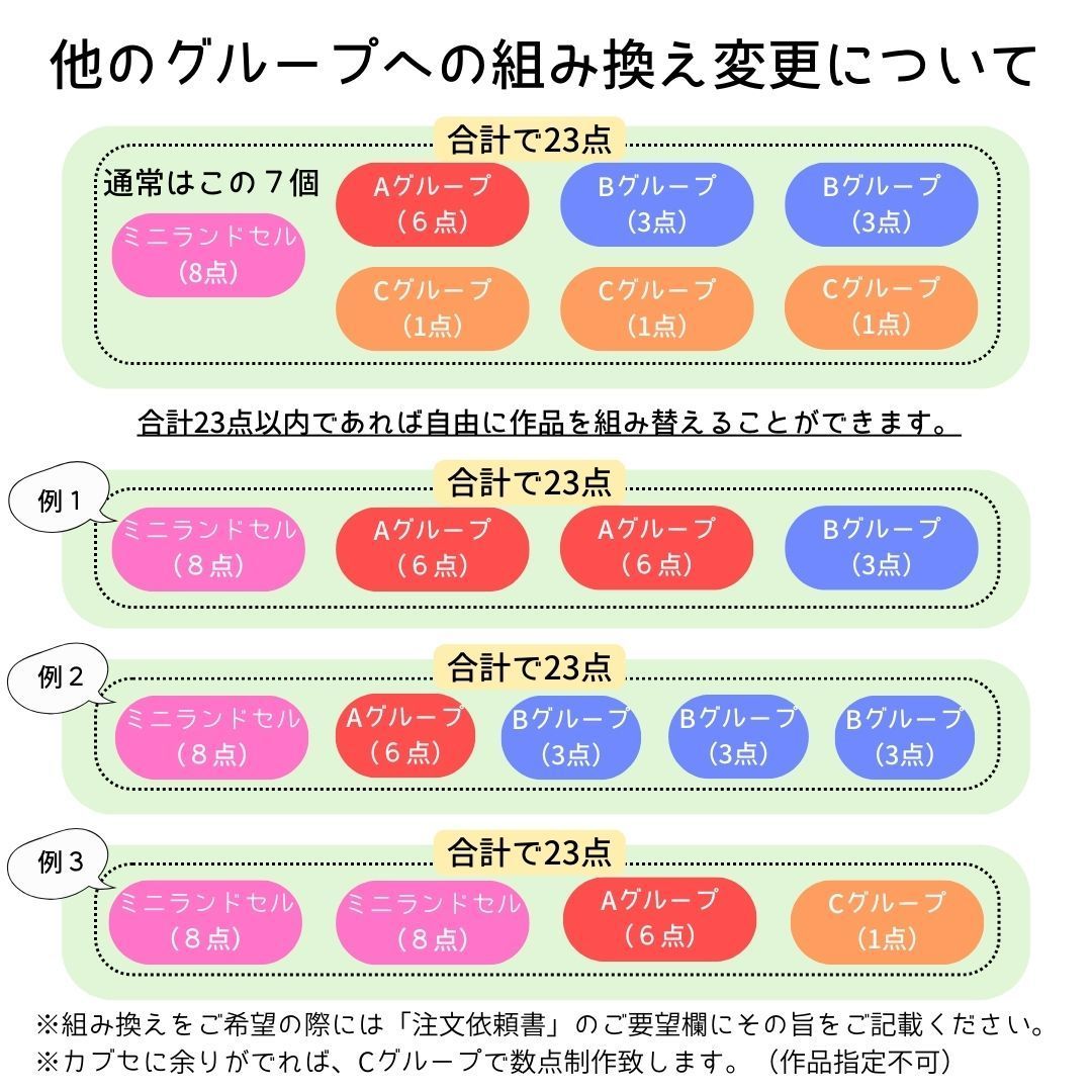 ランドセルリメイク