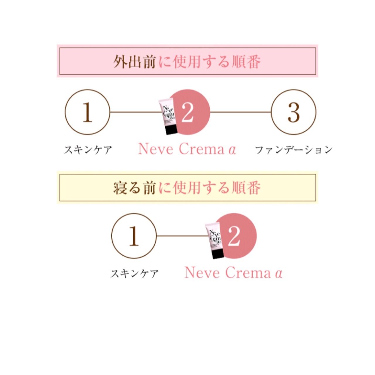 ネーヴェクレマ plus 30g 2本セット 濃 Neve Crema plus