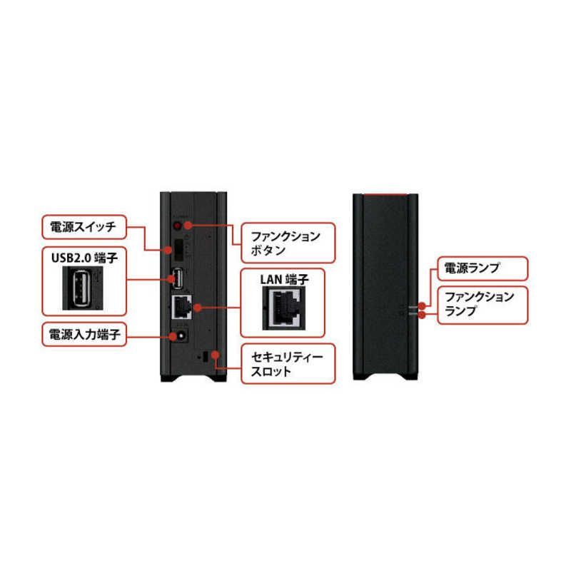 ＴｅｒａＳｔａｔｉｏｎ ＬＳ２１０ＤＧシリーズ