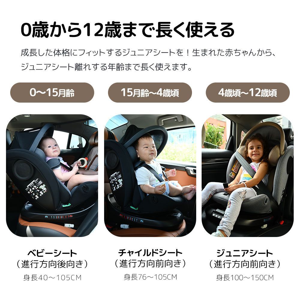 Kidsbliss チャイルドシート【トップテザータイプ】ISOFIX  0歳～12歳 360度回転式 ジュニアシート 150cm身長対応 5点式ハーネス EU安全基準R129対応 調節可能 洗える キャノピー付き ドリンクホルダー付き PP311761