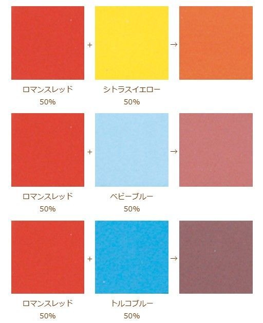 下絵の具ワンストローク