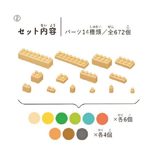 ダイヤブロック OKOMEIRO オコメイロ LND-01 カワダ