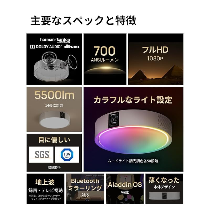 LEDシーリングライト