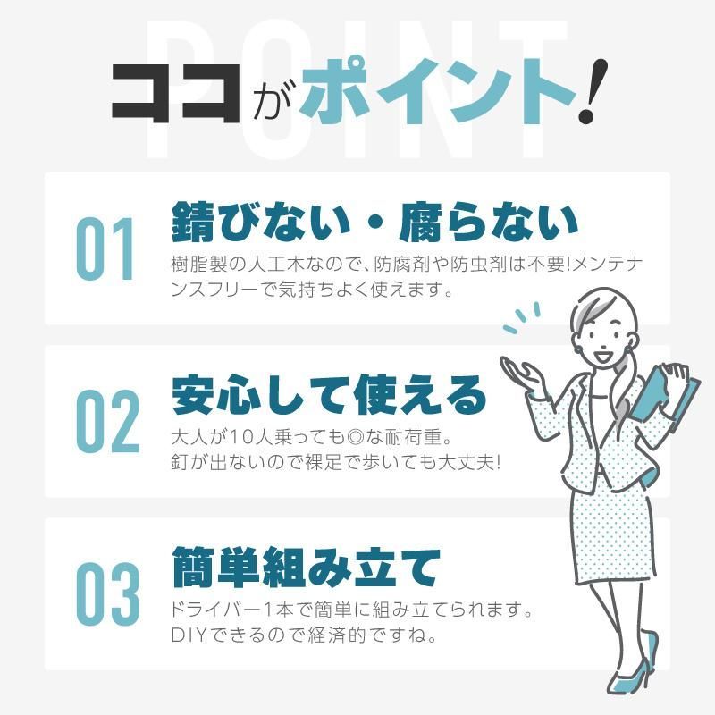 ウッドデッキ Cタイプ 置くだけ 人工木材 樹脂 腐らない 屋外 DIY 後付け ステップ 踏み台 チーク ブラック ウッドパネル