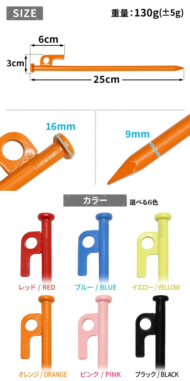 防錆塗装 安全キャップ付き
