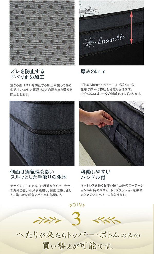 厚さ24cm