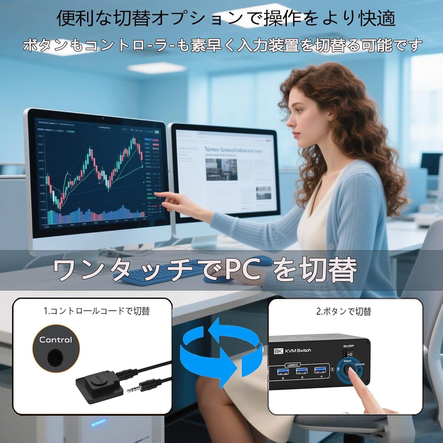 KVM デュアルモニター