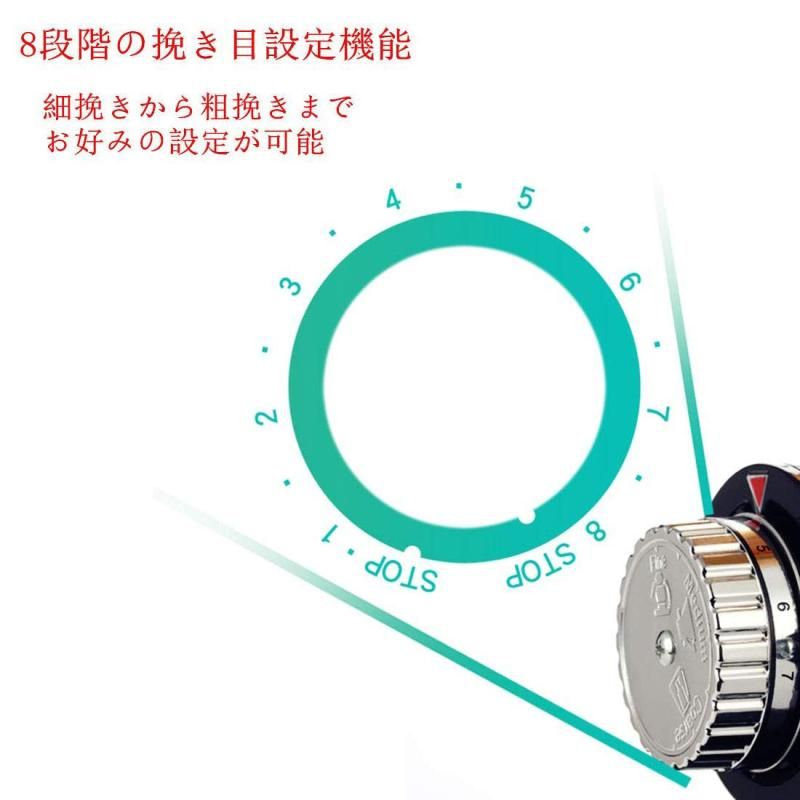 電動 手作り家庭用