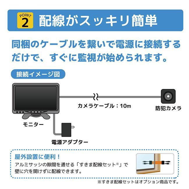 スタンド設置 貼り付け