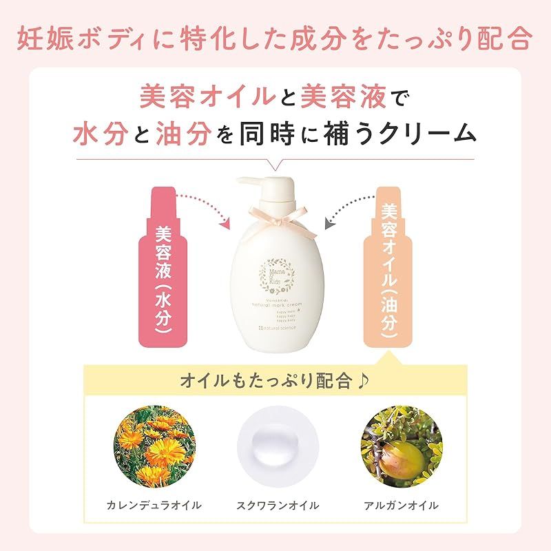 ボディクリーム 無香料