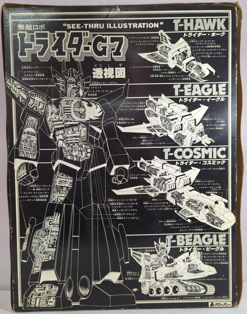 ダイカスト|トライダーG7