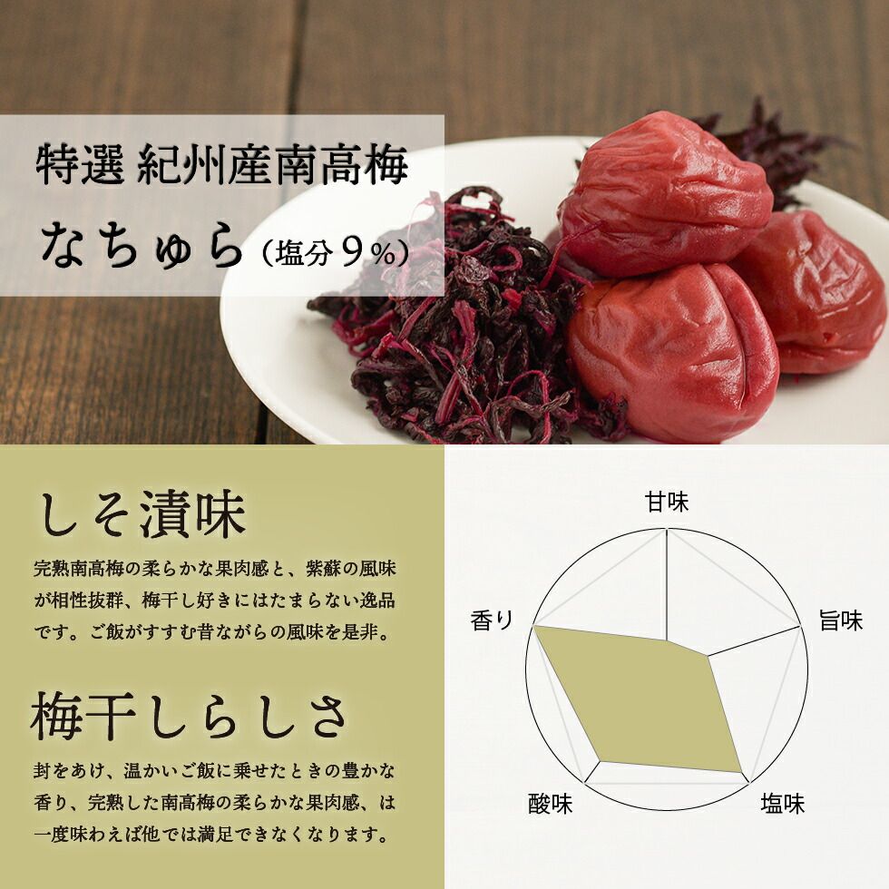 無添加 梅干し ギフト 特選 紀州南高梅 なちゅら 塩分9％ 竹籠入り 300g【トノハタ公式】｜ しそ漬 昔ながら 手土産 おすすめ 人気 高級 ギフト プレゼント 誕生日 母の日 父の日 敬老の日 お中元 お歳暮 出産祝い 内祝い 還暦祝い のし 送料無料