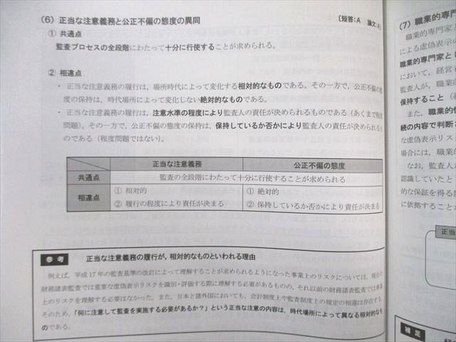 CPA会計学院 公認会計士講座 監査論 テキスト/短答対策問題集