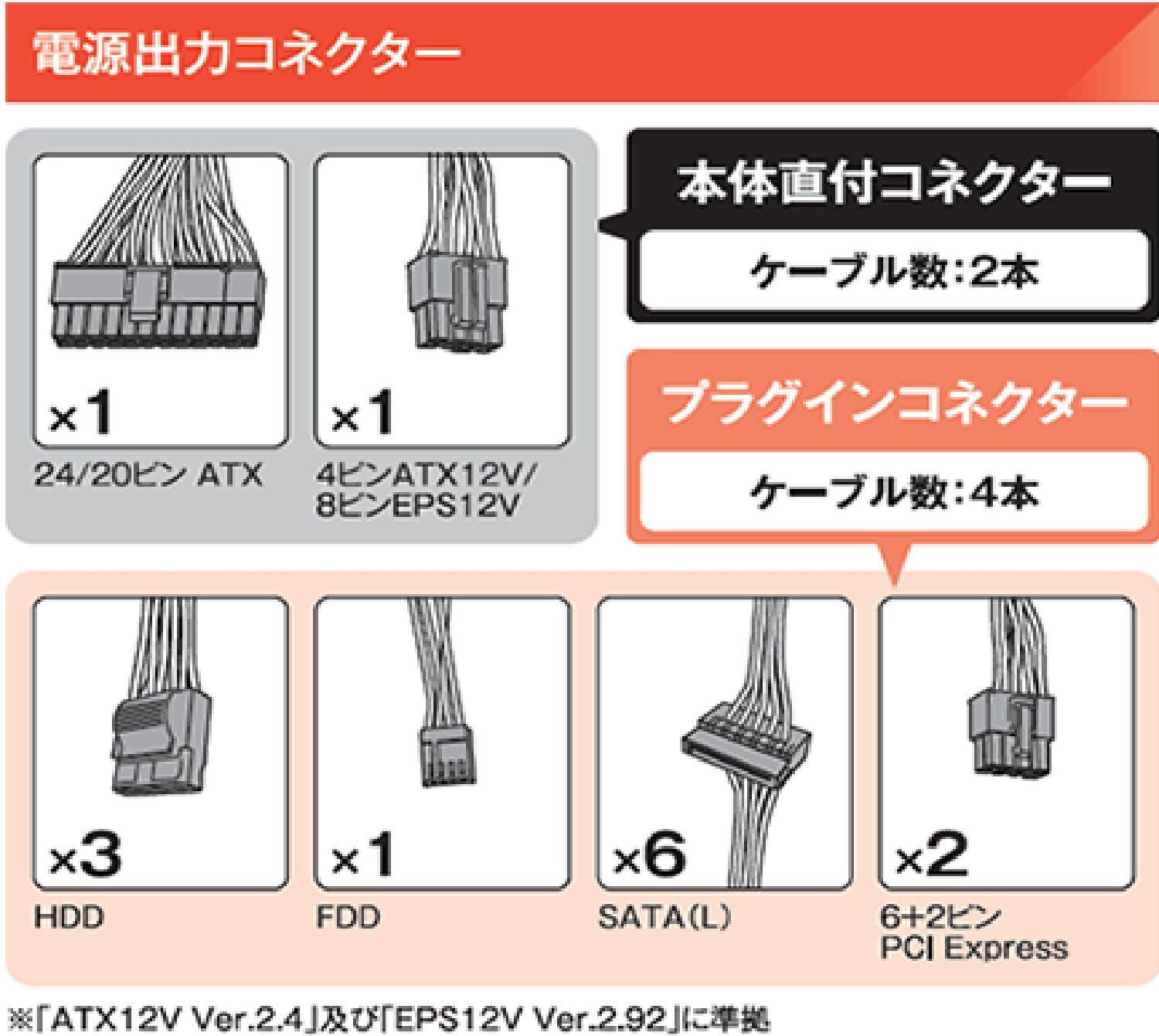 玄人志向 電源ユニット 750W ATX 電源 80 PLUS ブロンズ PC電源 プラグイン KRPW-BK750W 85 CHRISTIANNAURATH_COM_BR