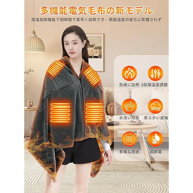 過熱保護