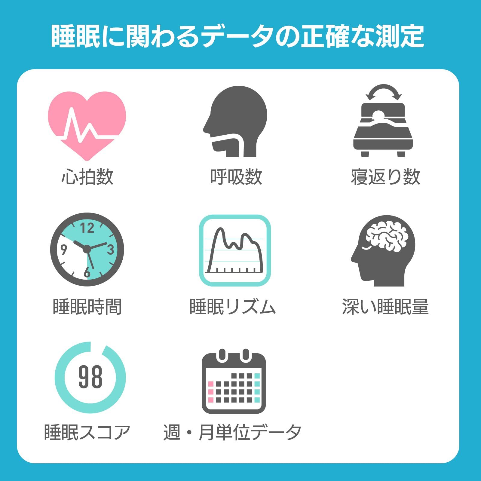 呼吸数計測