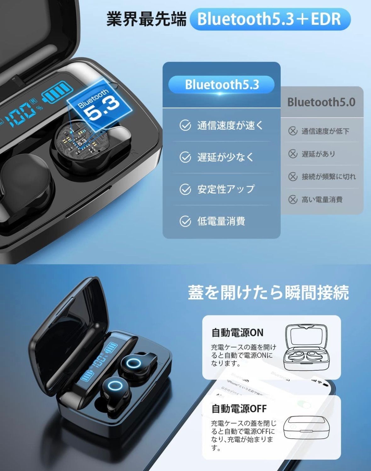 次世代ワイヤレスイヤホン・蓋を開けたら瞬時接続】bluetooth イヤホン