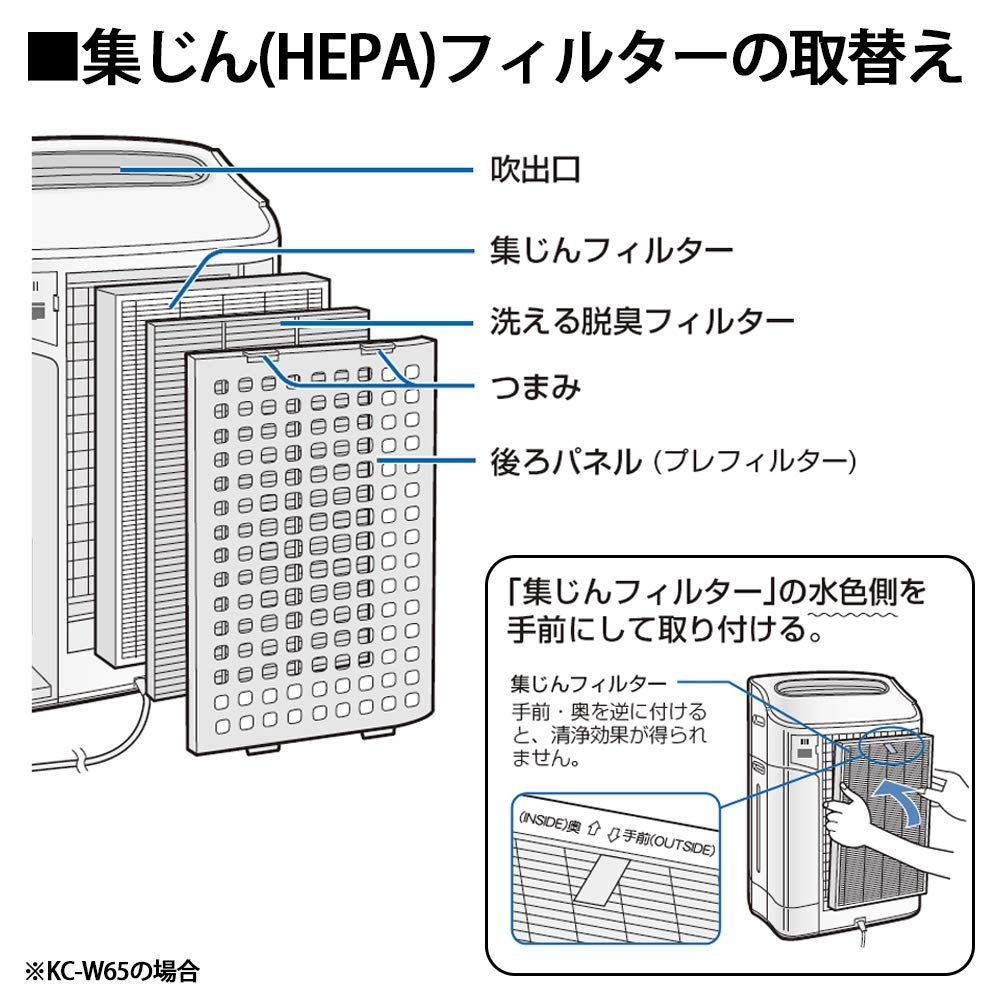 純正品】 シャープ 集じんフィルター KC-W80用 FZ-W80HF [単品] 【公式