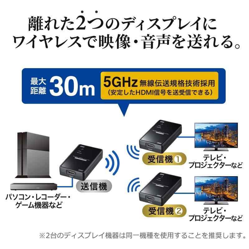 最大30m延長