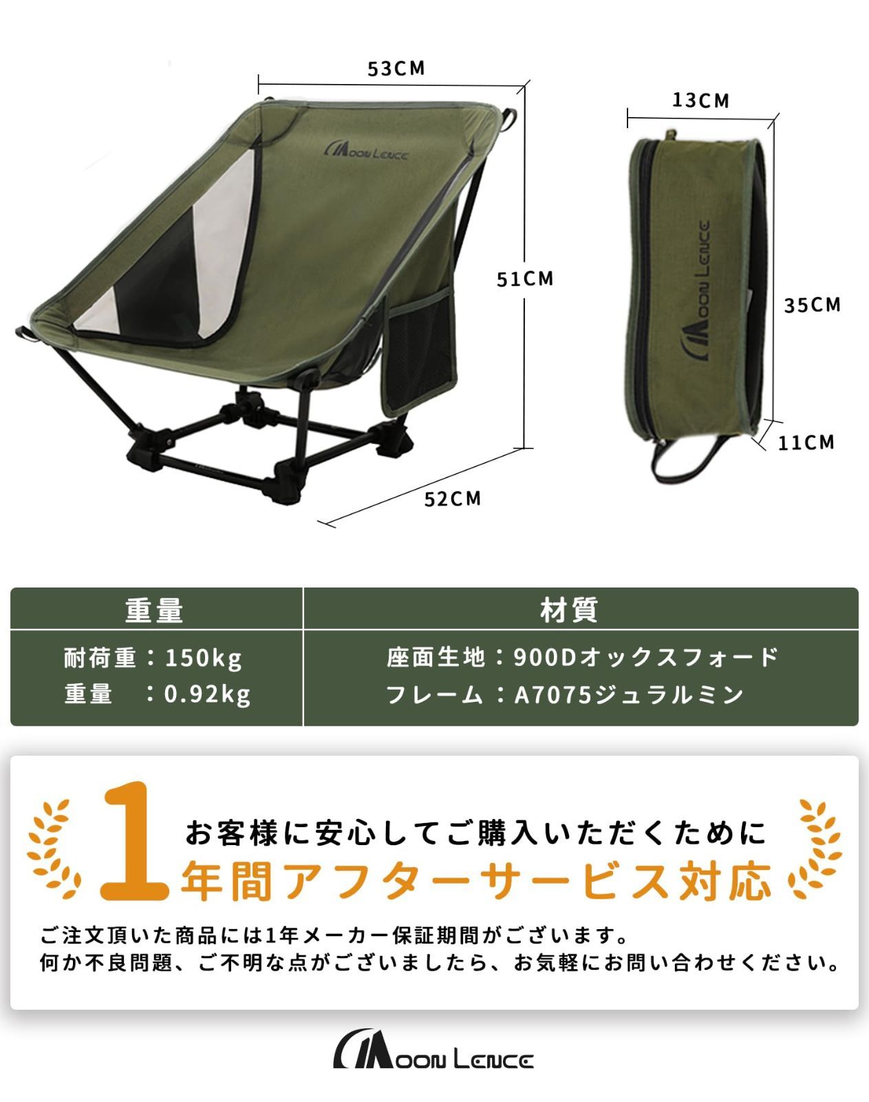 お釣り