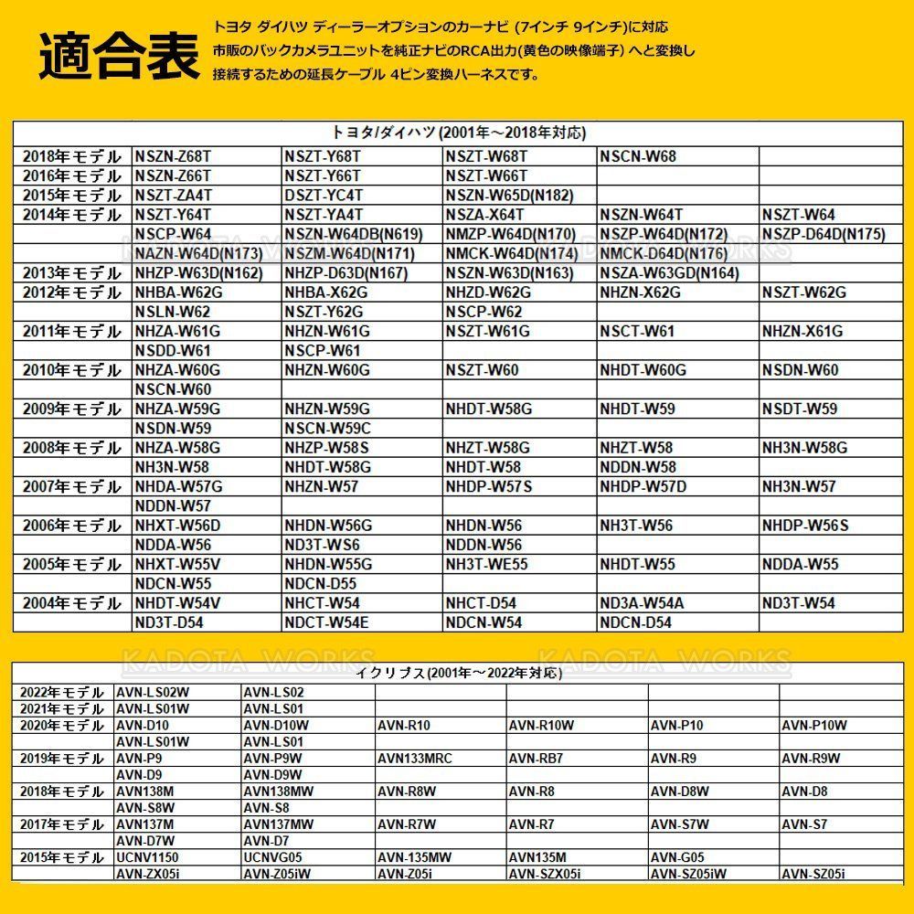 バックカメラ 変換ケーブル NSZN-W64DB (N619) NMZP-W64D (N170