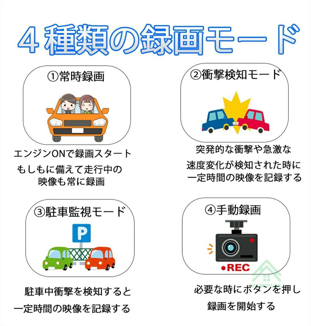 Gセンサー 録音機能