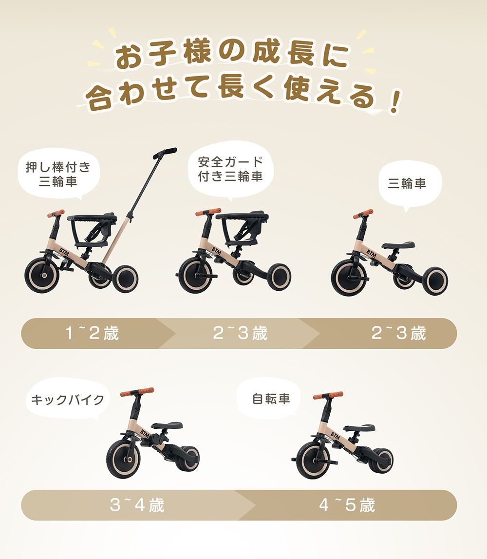 セーフティーガード付き