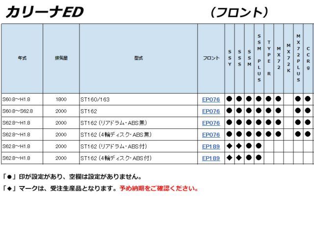 用エンドレスブレーキパッド 玄人向けブレーキパッド