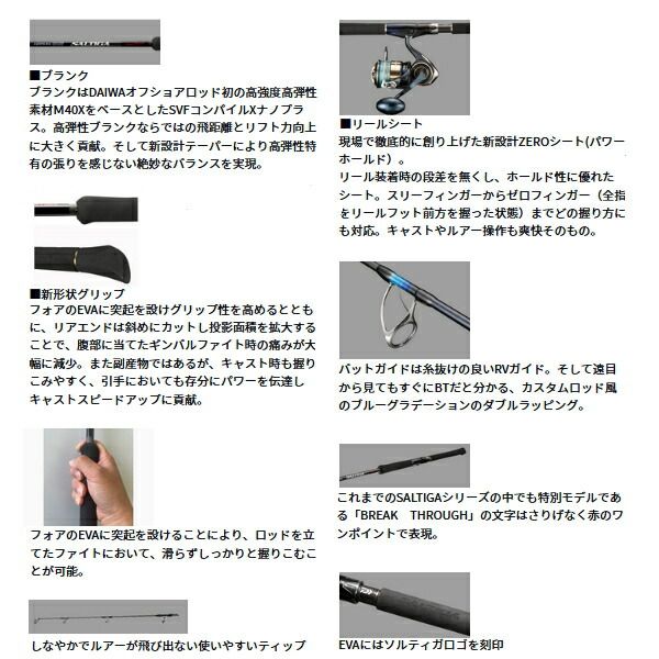 ≪純正部品・パーツ≫ ダイワ '24 ソルティガ ブレイクスルー C82-8 #1番 パーツ ) ダイワ ソルティガ ブレイクスルー C82-8 #2B 部品コード