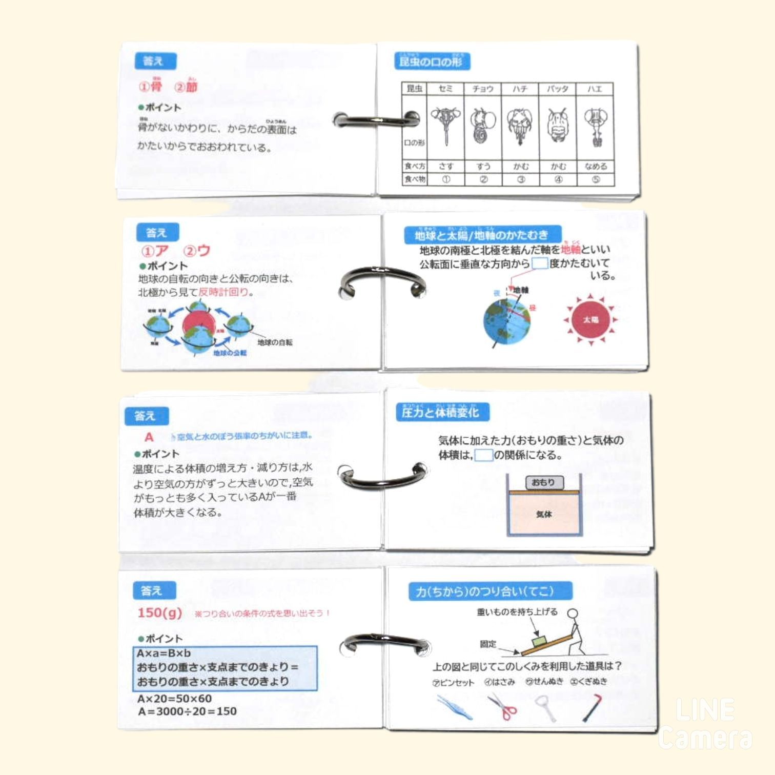 中学受験 理科教材7点セット　まとめ売り DVD教材サントップ 中学受験理科フルセットDVD全18枚 - メルカリ