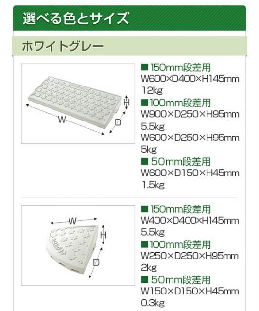 ハイステップコーナー