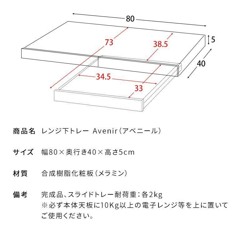 一人暮らし キッチン雑貨