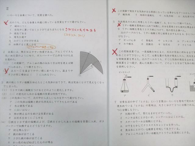 SAPIX サピックス 女子学院コース SS特訓 理科 通年セット 【全14回分フルセット】 2021 017S2D SAPIX サピックス 女子学院コース SS特訓 理科 通年セット 【全14回分
