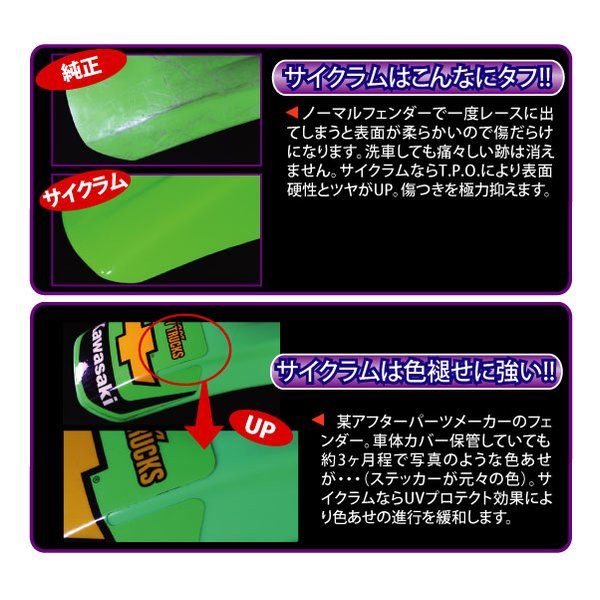 ROUGH-ROAD ラフアンドロード