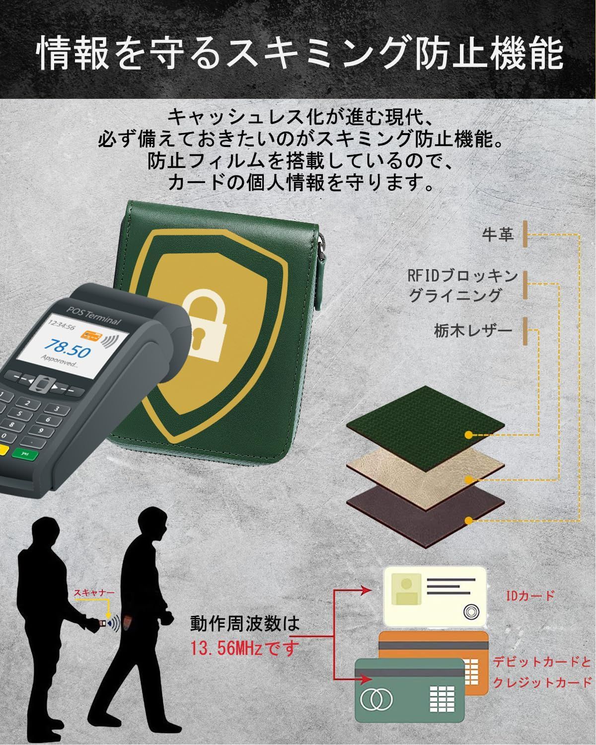 メンズ 薄型