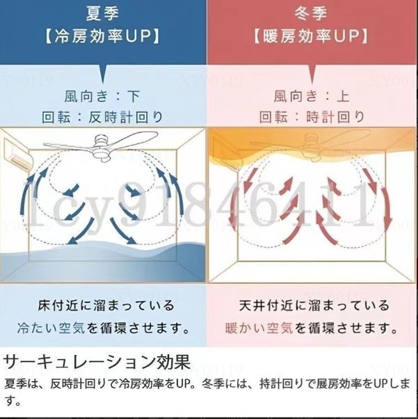 dcモーター