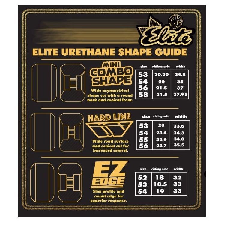 最終お値下げ。POWELLトミーゲレロ1989年当時物オリジナル