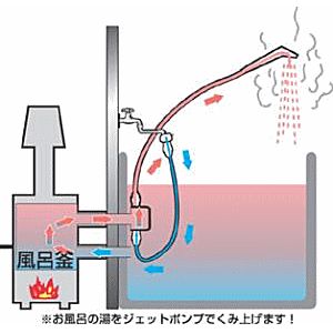 防災設備
