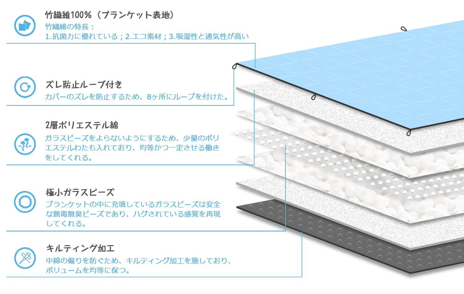 色: グレー&ブルー】ウェイトブランケット 重い毛布 シングル 加重