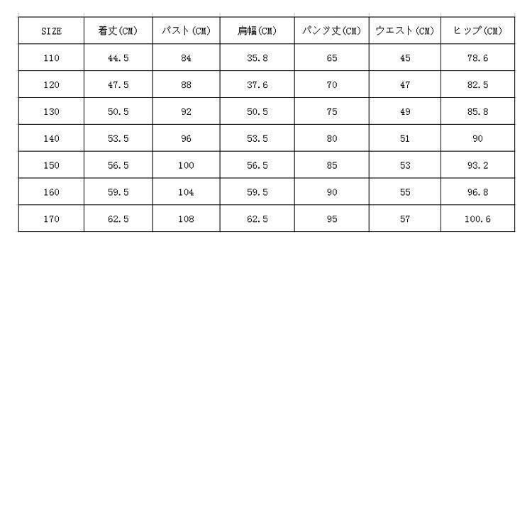 140 150