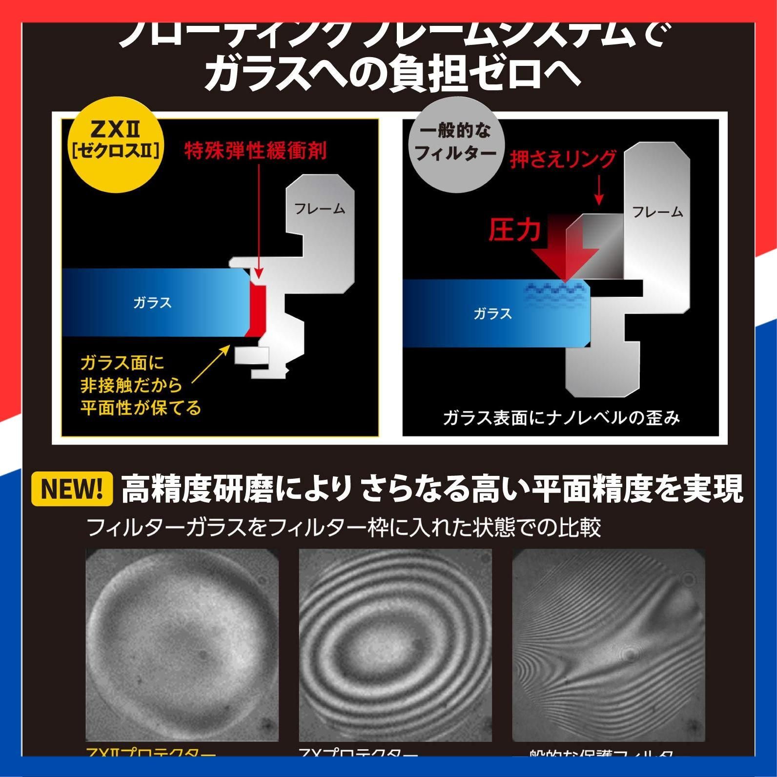 D＊＊様 カメラ 【数量限定】薄枠 日本製 フローティングフレームシステム 撥水
