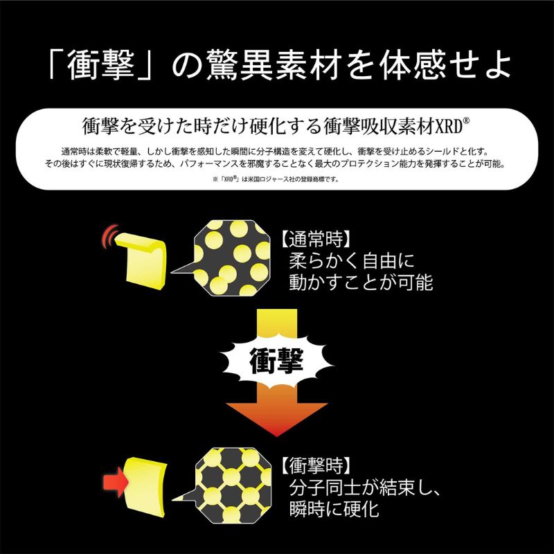 ユニセックス プロテクター