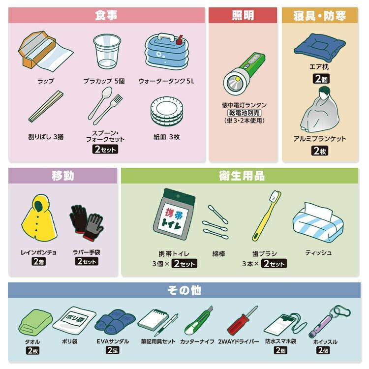 非常食 35点