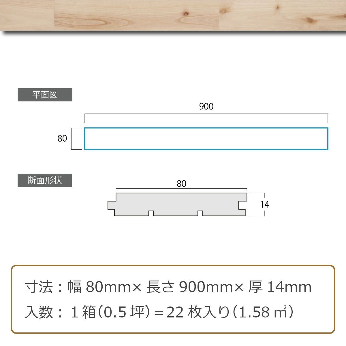 訳アリ