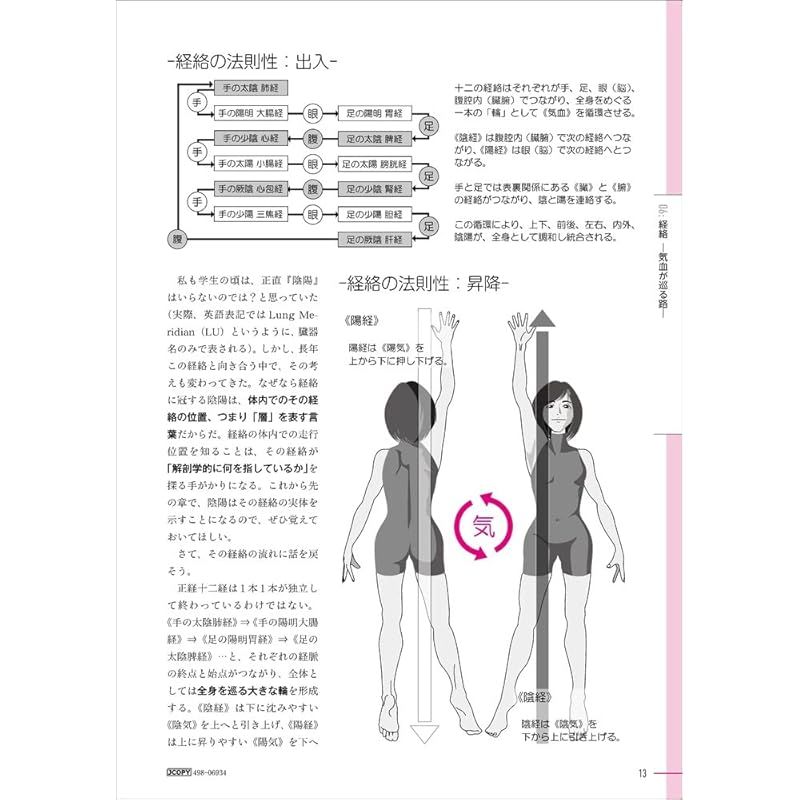 図解 経絡と解剖学 - メルカリ