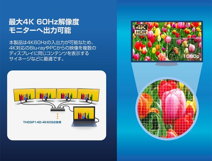 ダウンスケール機能搭載 HDMI4分配器